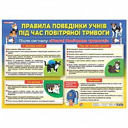 Плакат-пособие Правила поведения во время воздушной тревоги укр Ранок (10104259У)