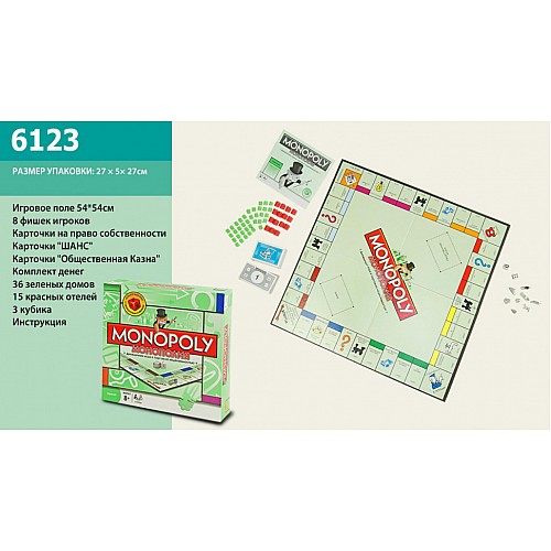 Монополія Joy Toy настільна гра російською мовою 6123