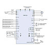 Преобразователь частоты на 2.2 кВт FRECON - FR100-2S-2.2B