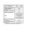 Стабилизатор напряжения Aruna SDR 10000 13268