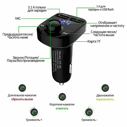 Автомобильный FM трансмиттер модулятор музыка в машину по Bluetooth 3.1А Onever X8 Black