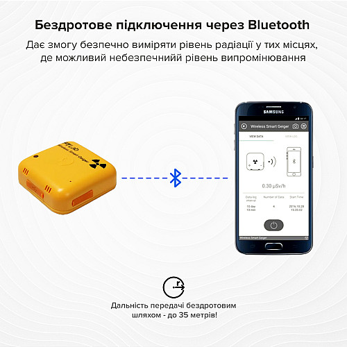 Дозиметр универсальный GAMMA Bluetooth FTLAB BSG-001 Для измерения Y И X Радиационного Загрязнения И Фона Земли