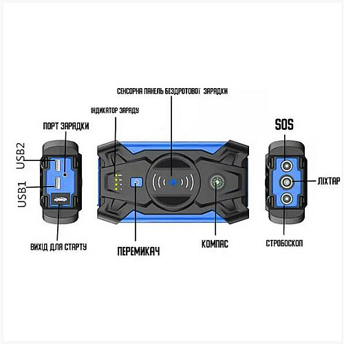 Пускозарядное устройство Lesko J3-YJDY-02 Jump Starter быстрая зарядка павер банк 2хUSB