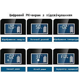 Зарядний автомобільний пристрій Foxsur 12V 5A для заряджання та ремонту акумуляторів (FBC1205D)