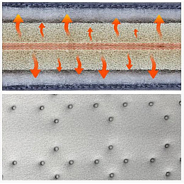 Накидка на кресло стул с подогревом Lesko usb 45*45cm Gray