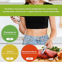 Екотестер Greentest Mini ECO - дозиметр, нітрат-тестер та вимірювач жорсткості води в одному приладі