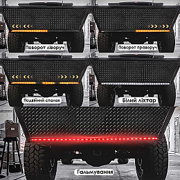 Подсветка для автомобиля DXZ N-PK-1 1,2 м/ 72 led гибкая LED лента для авто (11142-58968)