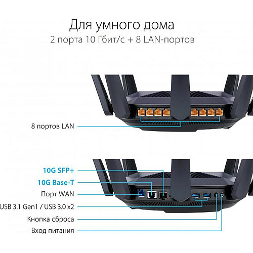 Беспроводной маршрутизатор Asus RT-AX89X