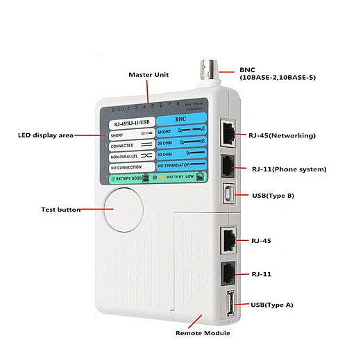 Інструмент мережевий Lucom Інструмент (тестер) RJ12/45+BNC+USB A-B сірий (62.09.8013)
