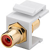 Перехідник аудіо Goobay RCA F/F (Keystone) Red Gold-Plated червоний (75.07.9669)