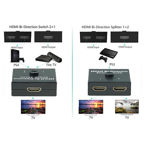 Перехідник моніторний Lucom HDMI 2x1 (Switch) Selector 4K@60Hz Bidirectional чорний (62.09.8098)