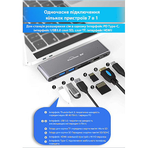 USB-хаб Blueendless BS-HC702 7-в-1 Type-C to 4K HD PD + 3хUSB3.0 + USB 3.1 Type-C + TF/SD Card Reader Silver