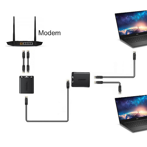 Сетевые соединители UGreen RJ45 50923 2 шт Черный