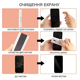 Многофункциональный набор 7 в 1 для чистки техники Urbankit Розовый (LO69P)