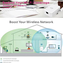 Ретранслятор XON ReLink X300R3 300Мбіт/с 2.4ГГц Білий (XRRWSW020203W 535)