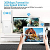 Ретранслятор XON ReLink X300R3 300Мбит/с 2.4Ггц Белый (XRRWSW020203W 535)