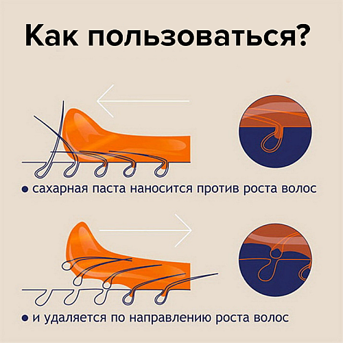 Сахарная паста для шугаринга Milagro Средней жесткости 700 г (n-359)