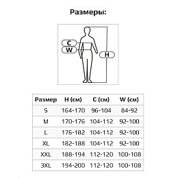 Куртка та напівкомбінезон зварювальника LahtiPro 41403 2XL Темно-синій