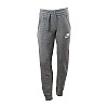 Детские Брюки Nike B NSW CLUB FLC JOGGER PANT Серый XS (CI2911-091 XS)