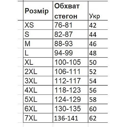 Трусики для вагітних АФИНА 067 3XL Чорний