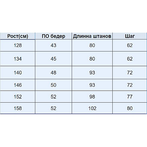 Теплі спортивні штани на хлопчика Triko 152 см Чорний (41816824-5)