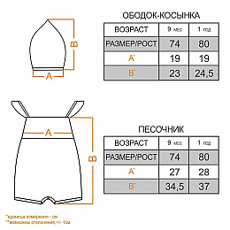 Песочник детский для девочки GABBI PS-19-20-2 Ромашка с ободком-косынкой Голубой на рост 74 (11539)