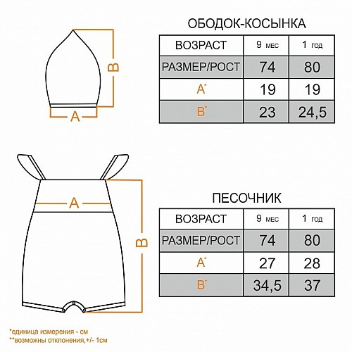 Песочник детский для девочки GABBI PS-19-20-2 Ромашка с ободком-косынкой Голубой на рост 74 (11539)