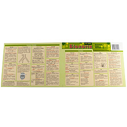 Картонка-подсказка ZIRKA Биология 6-11 кл. 66445