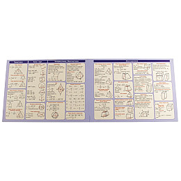 Картонка-подсказка ZIRKA Геометрия 7-11 кл 66447