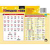 Картонка-подсказка ZIRKA Немецкий Язык 1 кл. 109265