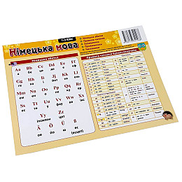 Картонка-подсказка ZIRKA Немецкий Язык 1 кл. 109265