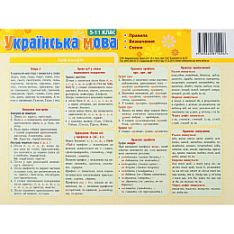 Картонка-подсказка Украинская Речь. Правила 5-11 кл. ZIRKA 66443