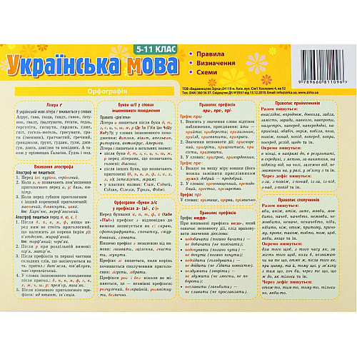 Картонка-подсказка Украинская Речь. Правила 5-11 кл. ZIRKA 66443