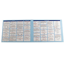 Картонка-подсказка ZIRKA Физика 7-11 кл 66446