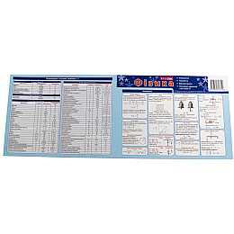 Картонка-подсказка ZIRKA Физика 7-11 кл 66446
