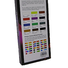 Гуашеві фарби у тубах 12 кольорів по 12мл.