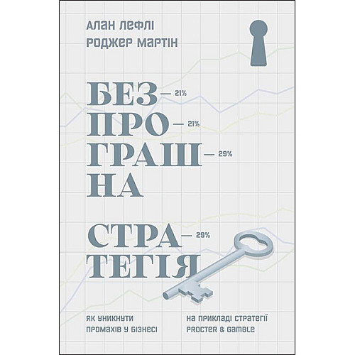 Книга Безпрограшна стратегія. Як уникнути промахів у бізнесі - Наш формат Алан Лефлі, Роджер Мартін