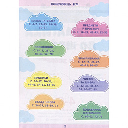 Обучающая книга 