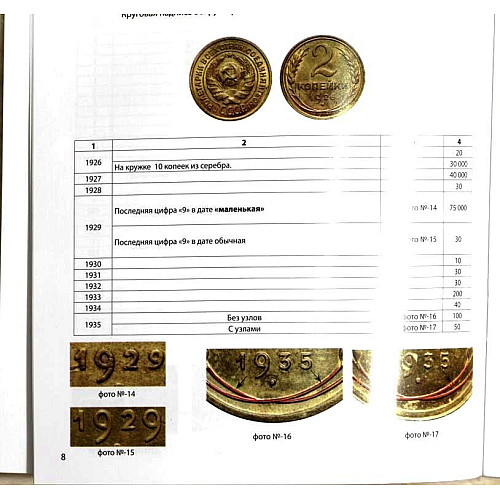 Каталог-ценник Mine Монеты СССР 1921-1991 гг 11 выпуск 2023 г Белый (hub_62bob9)