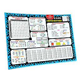 Навчальний килимок-підказка 2 клас ZIRKA 129049 А3