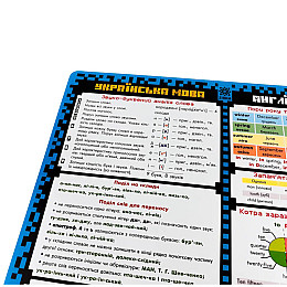 Навчальний килимок-підказка 2 клас ZIRKA 129049 А3