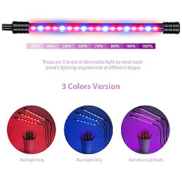 Светодиодная фитолампа RAIBOHO для растений ультрафиолетовая