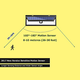 Вуличний світильник фасадний на солнечних батареях та датчиком руху EverGran 4000 mAh (INV54)