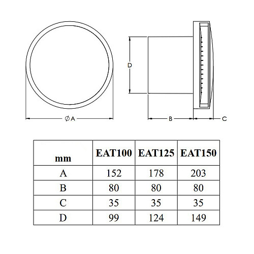 Вытяжной вентилятор Europlast E-extra EAT150A