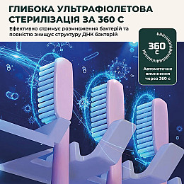 Настенный держатель и дезинфектор зубных щеток SBTR с УФ-стерилизатором
