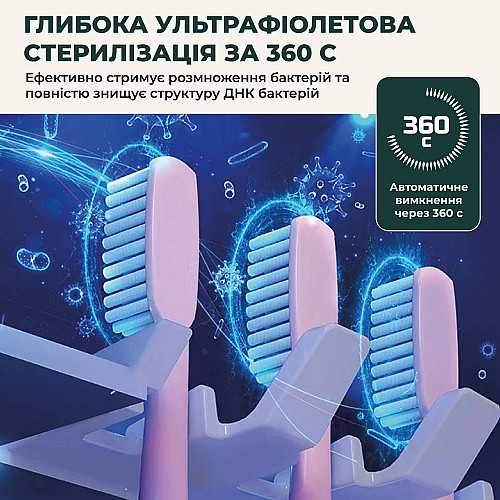 Настенный держатель и дезинфектор зубных щеток SBTR с УФ-стерилизатором