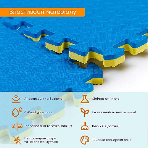 Напольное покрытие YELLOW +BLUE 60*60cm*2cm (D) SW-00001845 Sticker Wall