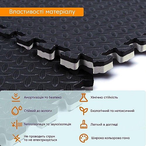 Покриття для підлоги GREY+BLACK 60*60cm*2cm (D) SW-00001843 Sticker Wall