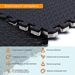 Покриття для підлоги GREY+BLACK 100*100cm*2cm (D) SW-00001844 Sticker Wall