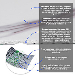 Плінтус вініловий самоклеючий 5000*100*2мм (D) SW-00002119 Sticker Wall